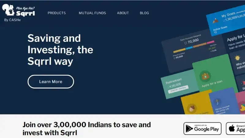 Sqrrl - Top 10 Asset Management Startups in India