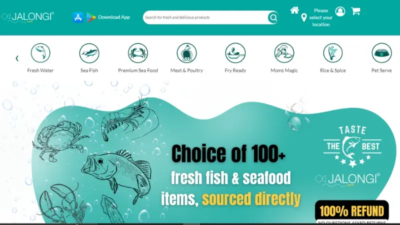 Top 10 Meat Startups in India | Jalongi