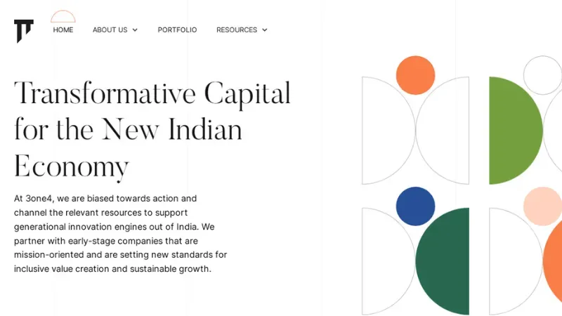 Top 10 SaaS Investors For Startups in India | 3one4 Capital