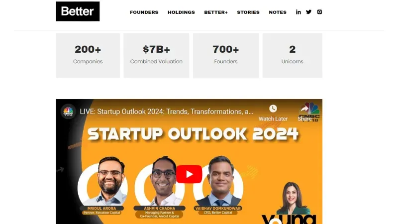 Top 10 SaaS Investors For Startups in India | Better Capital