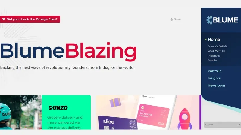Top 10 SaaS Investors For Startups in India | Blume Ventures