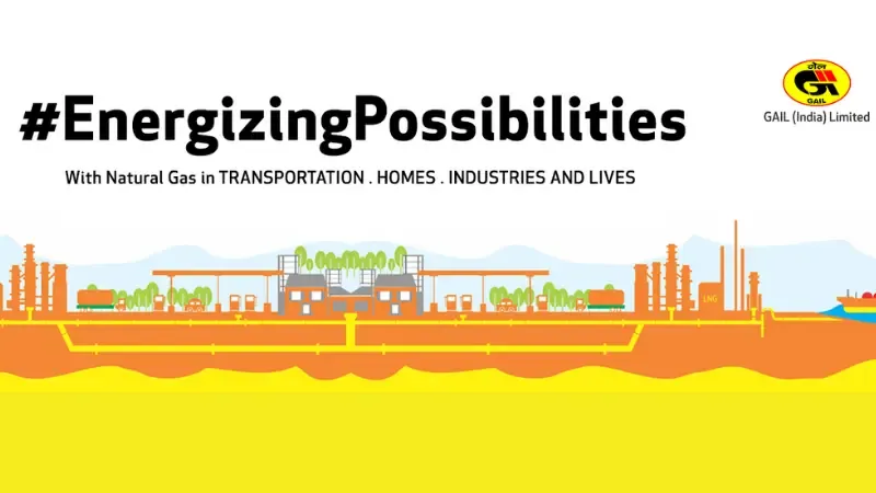 GAIL- A Prominent Green Hydrogen Company in India