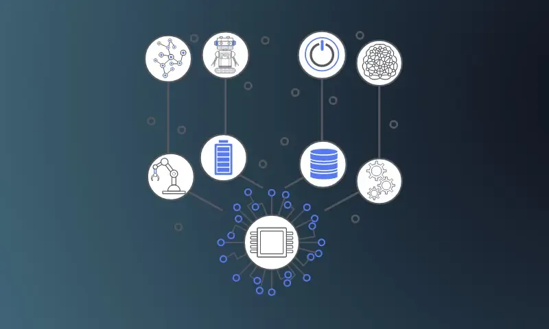Artificial intelligence Based Startups Ideas