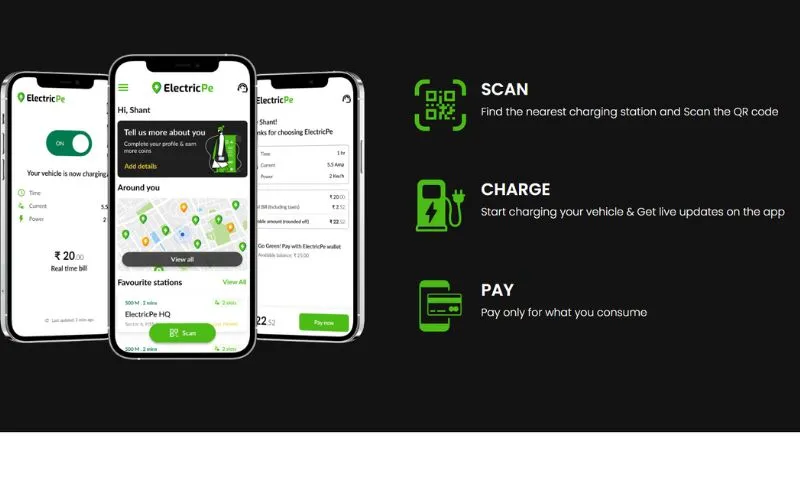 ElectricPe - Bengaluru Based EV Startup in India