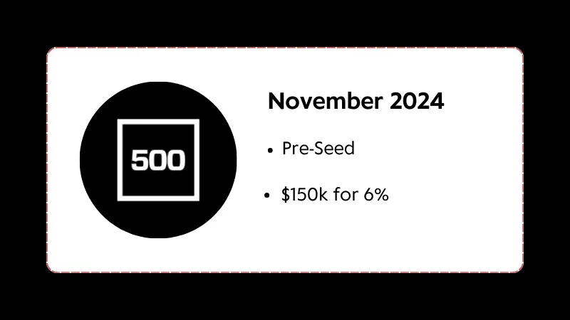 500 Startups - Early-Stage Startup Accelerators