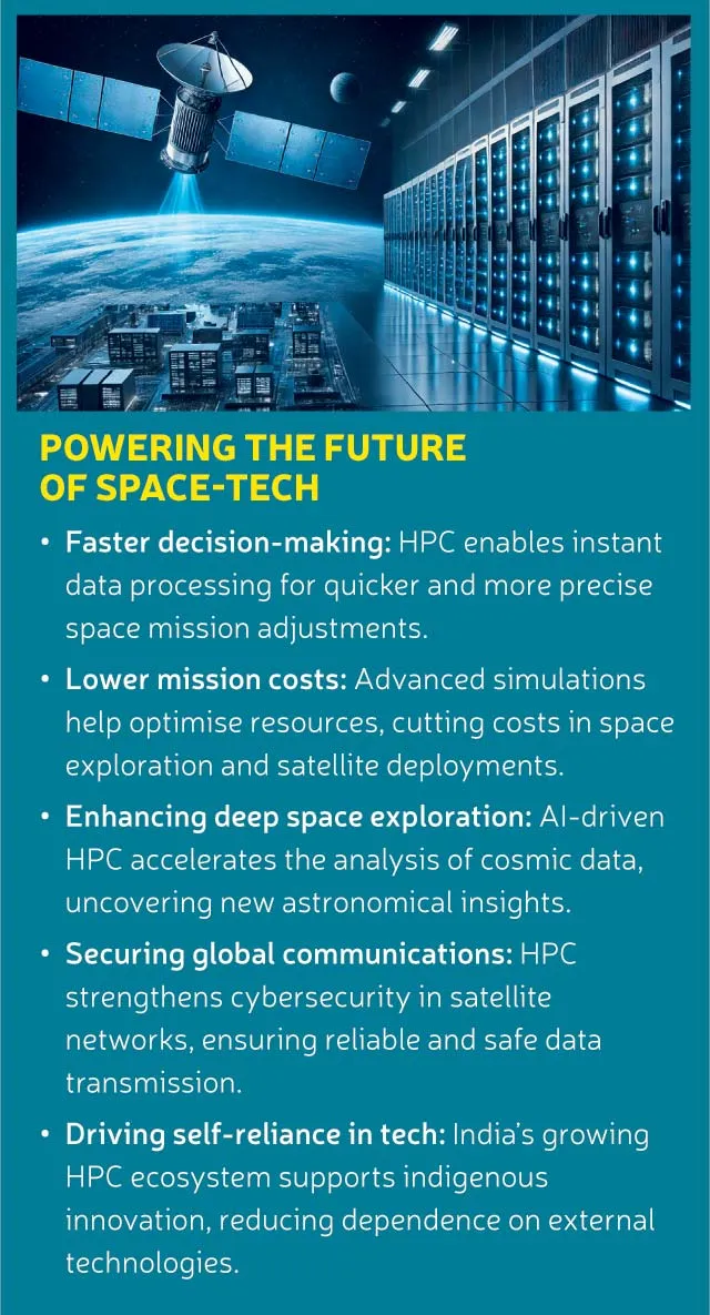 Powering future space technologies