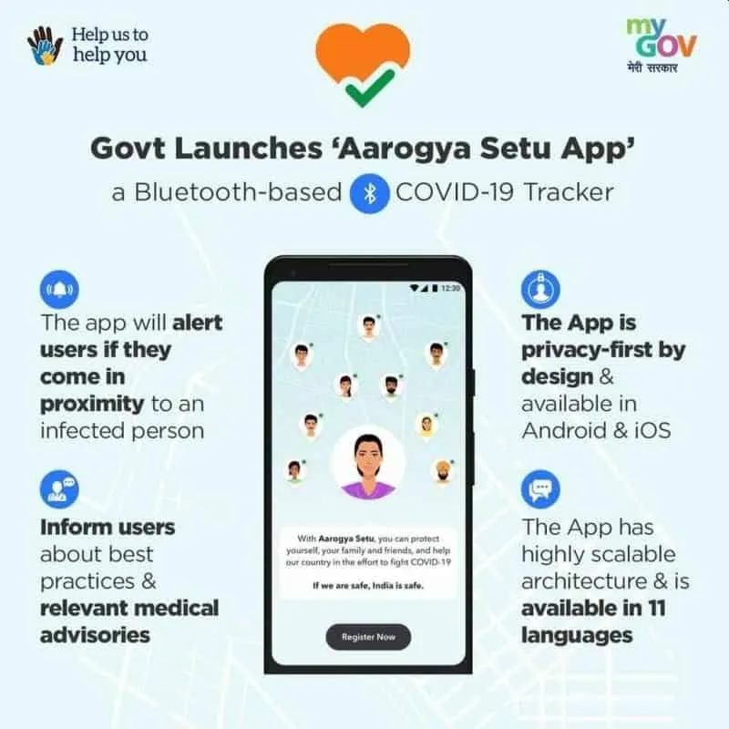 Arogya Setu App clocks 50 million downloads