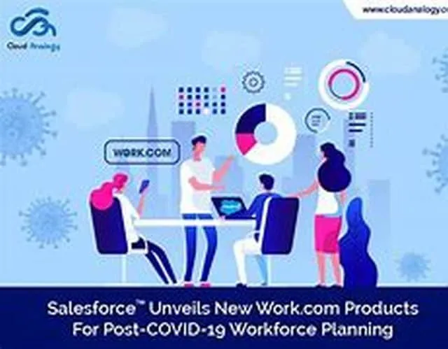 Salesforce workcom