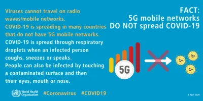 WHO's Infographic on 5G