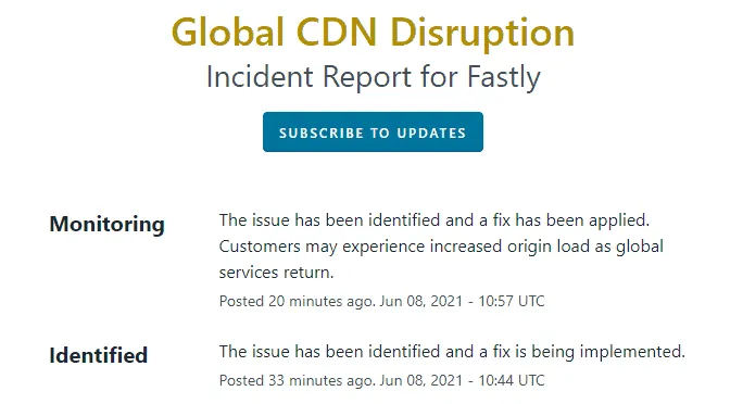 Global CDN Disruption