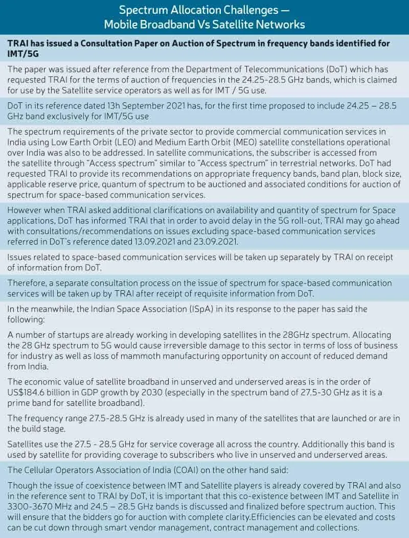 Table 2: Spectrum Allocation Challenges