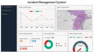 Incident-Management-System
