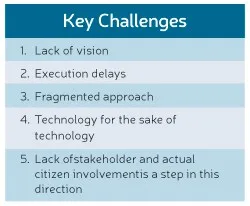 Key-Challenges