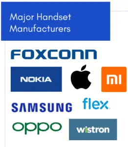 Major handset manufacturers