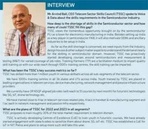 Arvind bali interview1