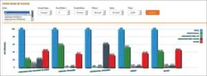 BharatNet Network Management System g11