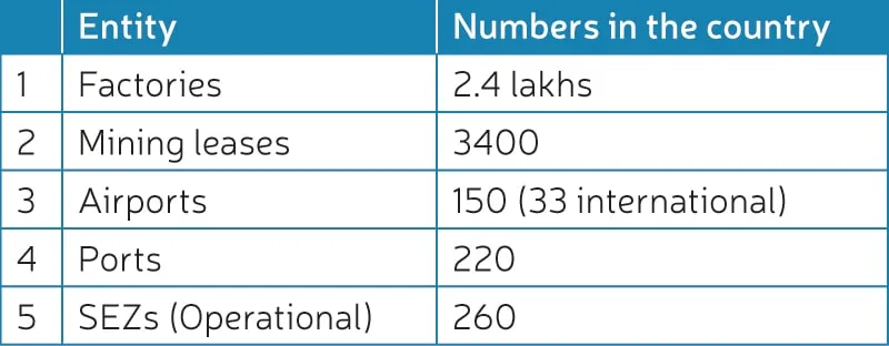 Domestic Platform For 5G Networks 21 2