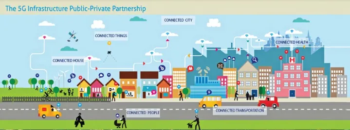 5G in Europe pix21