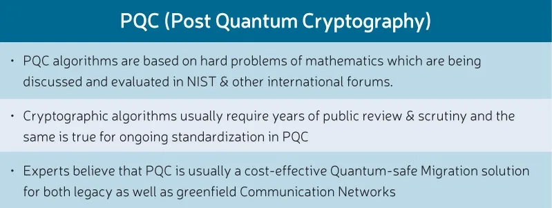 Post Quantum Cryptography table1