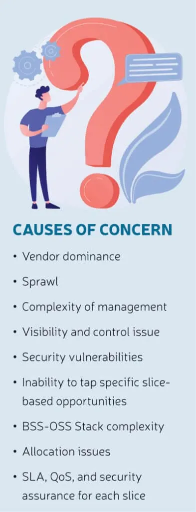 Causes of concern