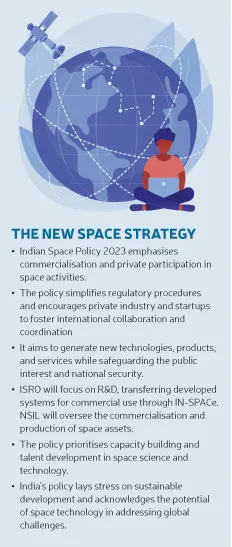 pg44 box The new space strategy