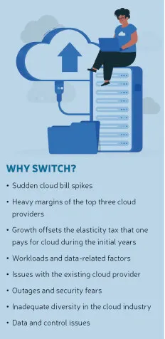 pg62 box Why switch