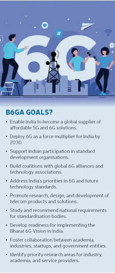 B6GA Goals Catalysing Indias 6G game