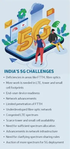INDIAS 5G CHALLENGES