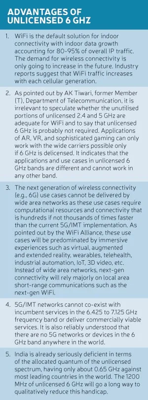 Advantages of unlicensed 6 GHz