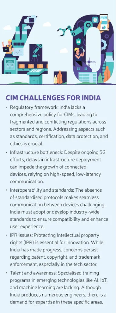CIM Challenges for India