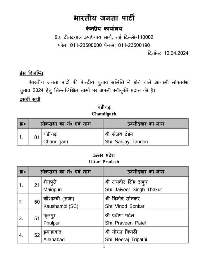 BJP list 