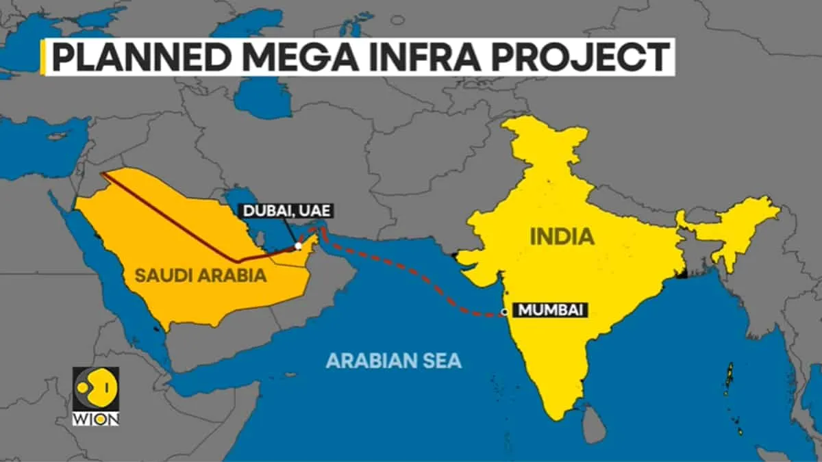 India-Middle East-Europe Economic Corridor