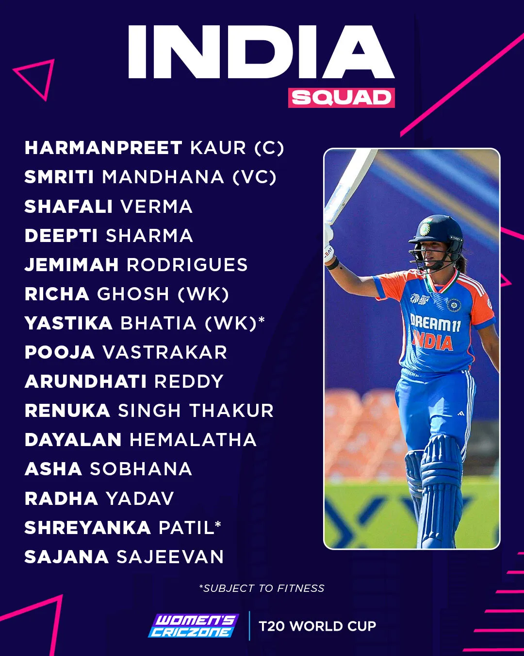 India for T20 World Cup 2024