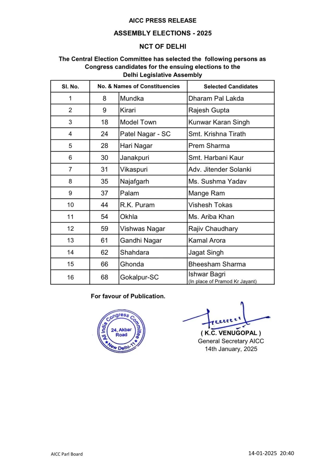 list