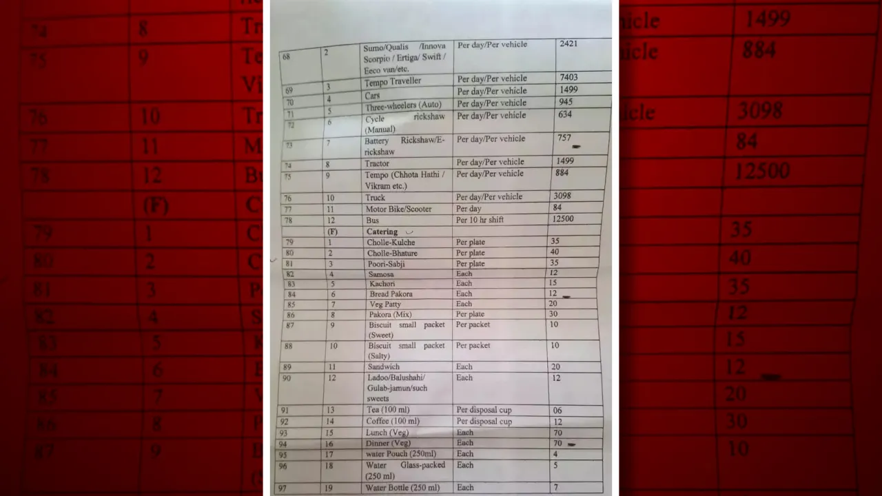 RATE LIST