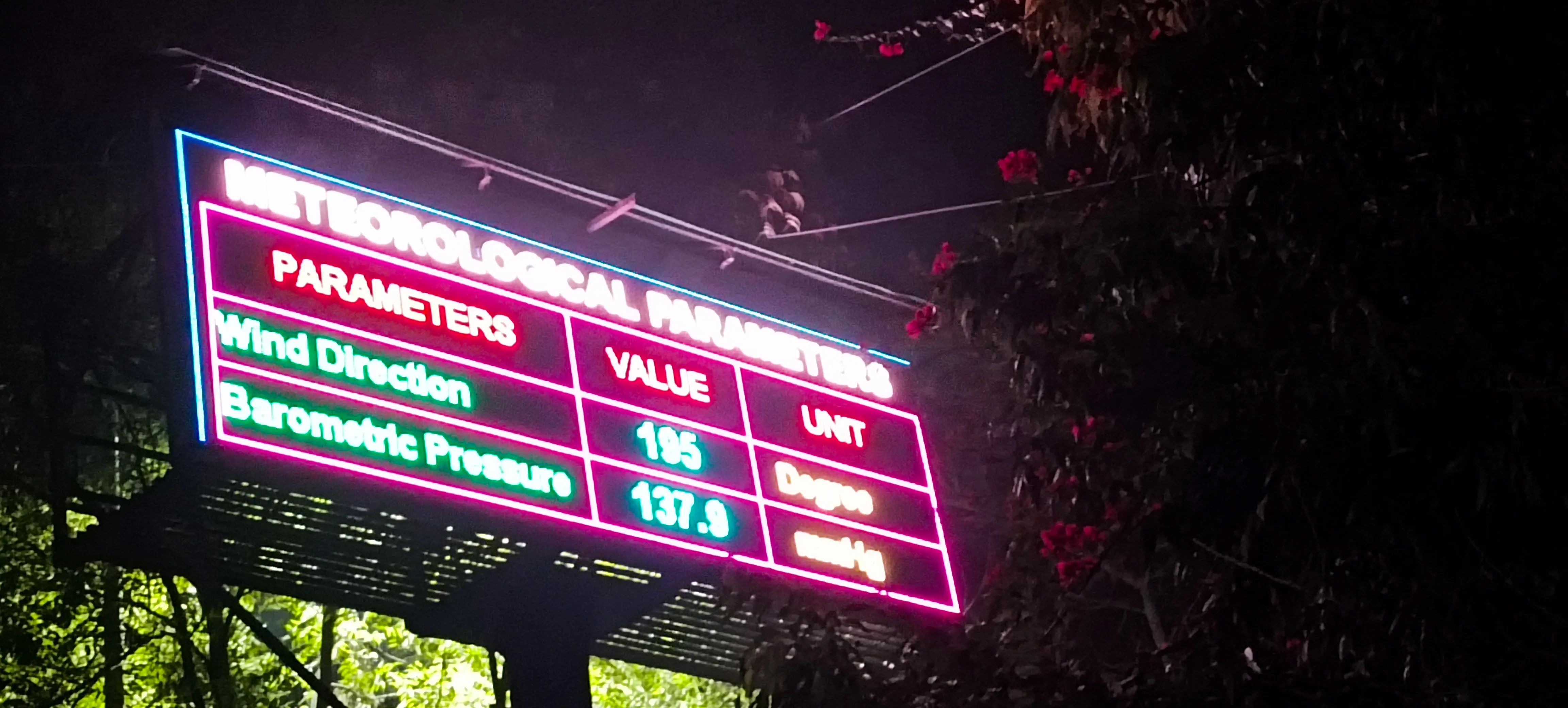 Aqi  monitor board Ghaziabad 