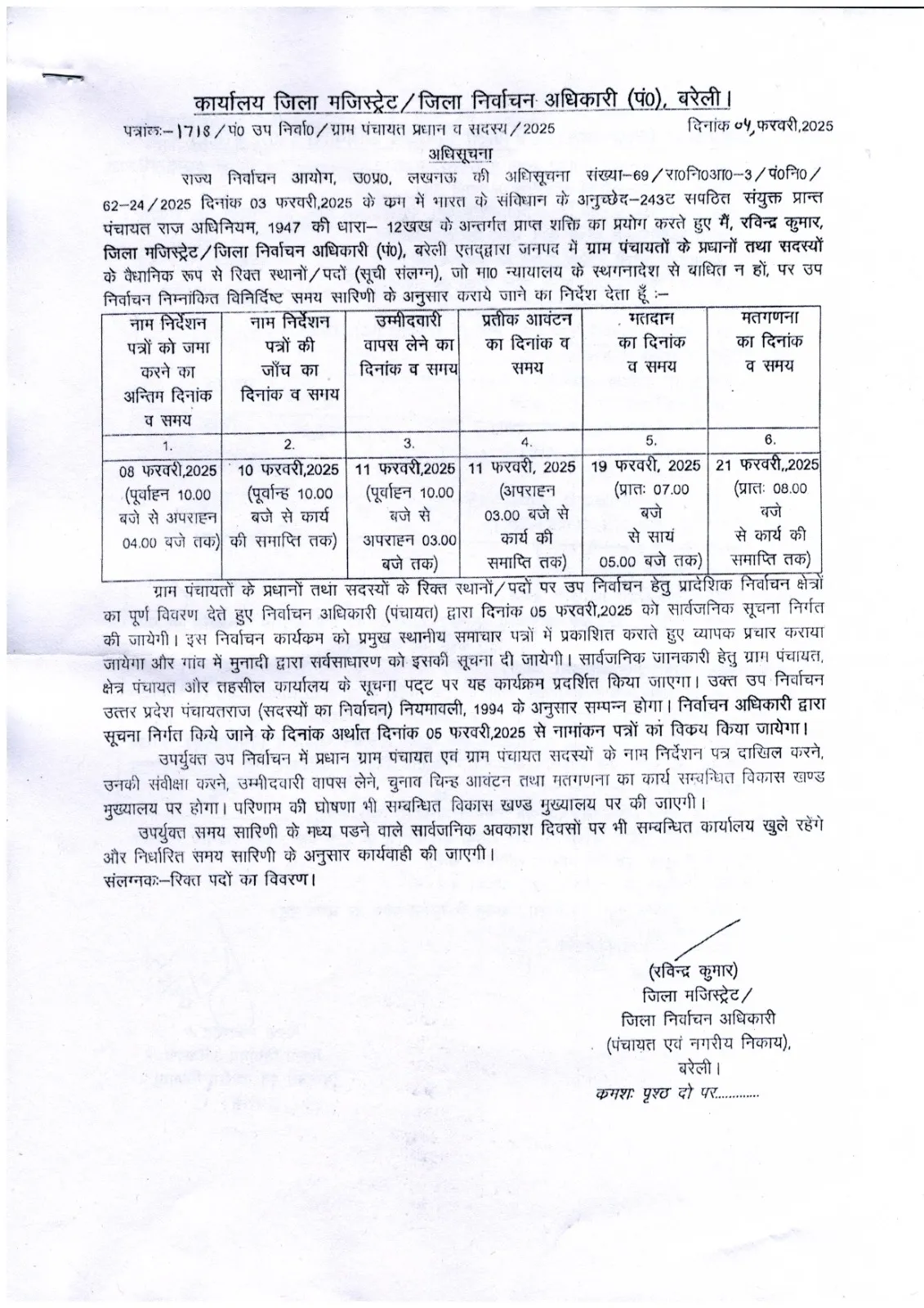 Gram Panchayat