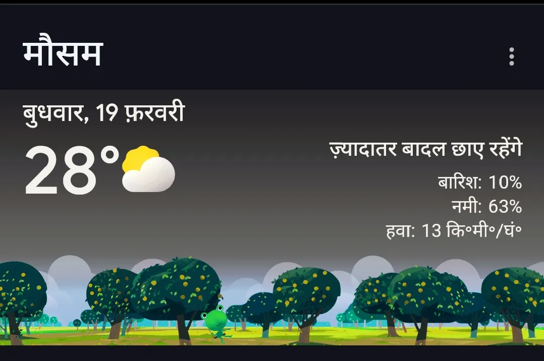 बुधवार का मौसम