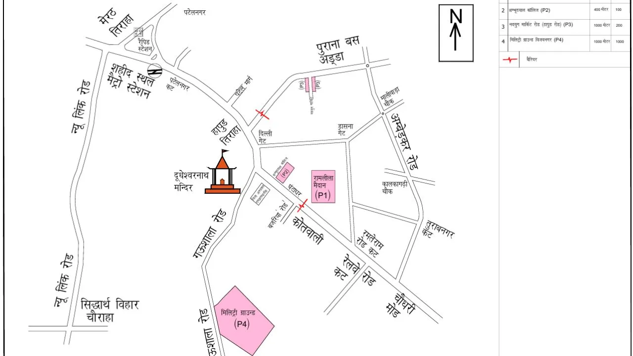 GZB road map