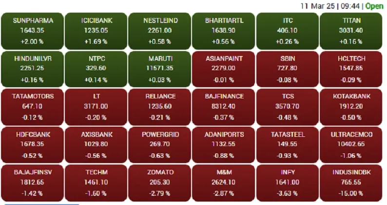 MARKET 1