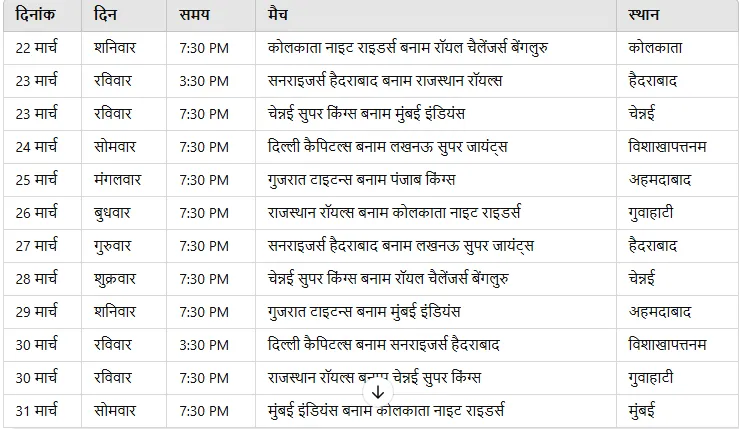 IPL schedule 