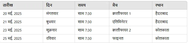 ipl 7