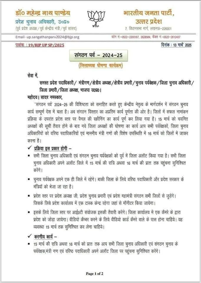 BJP District