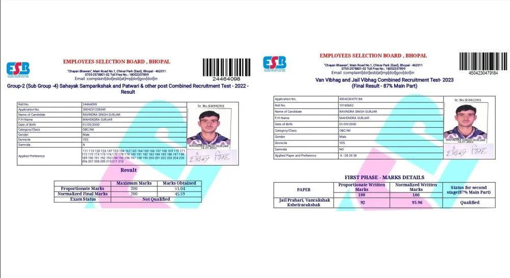 A RAVINDRA SINGH GURJAR