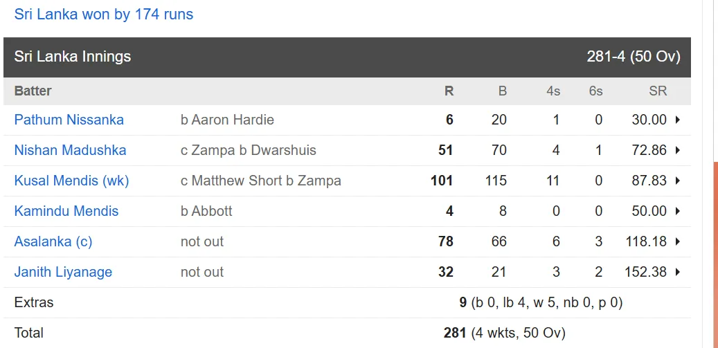 SL vs AUS 2nd ODI 