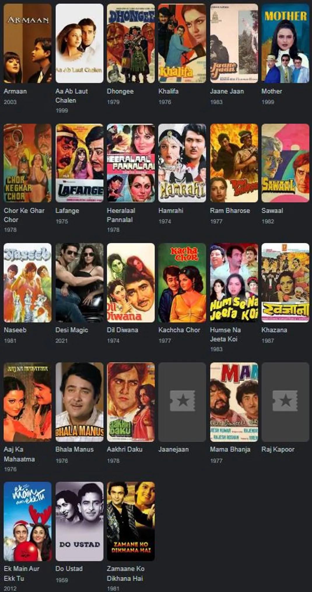 Randhir Kapoor films