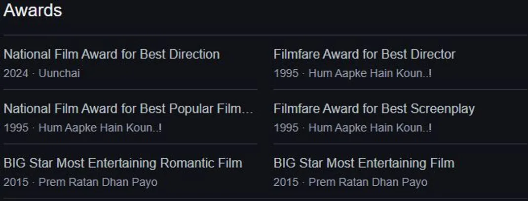 Sooraj Barjatya's Awards