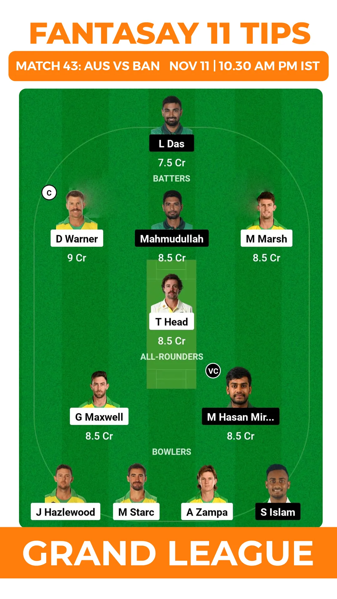 AUS vs BAN Dream11