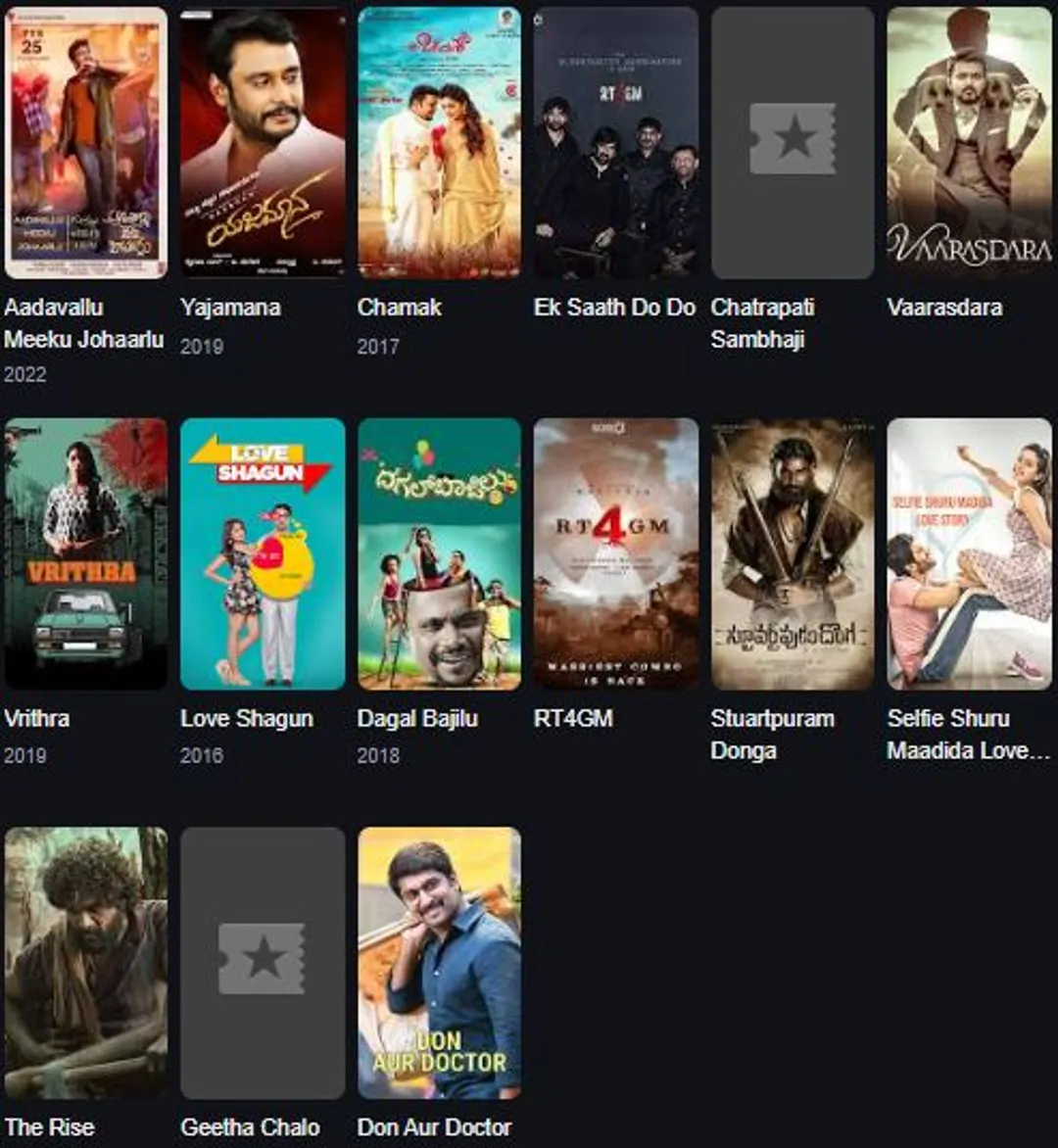 Rashmika Mandanna Filmography