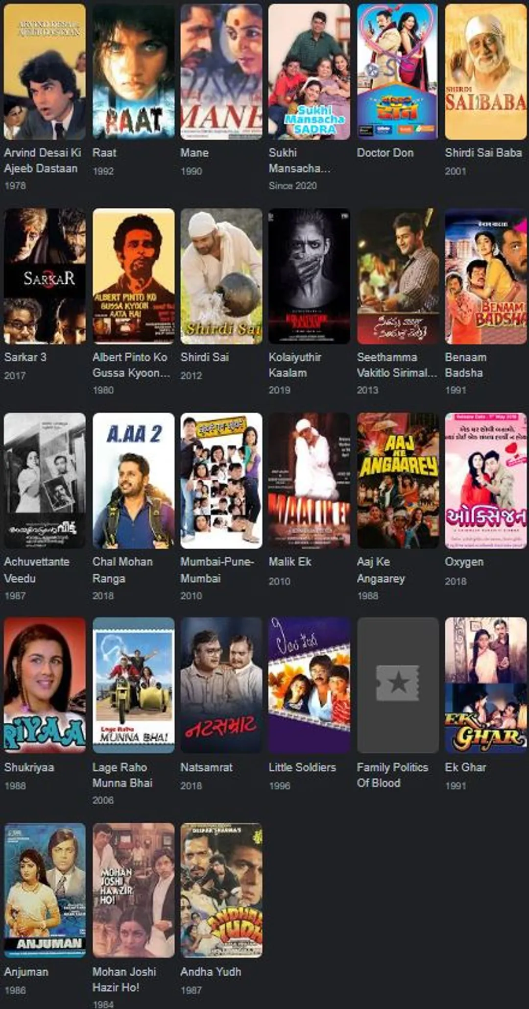 Rohini Hattangadi filmography (1)
